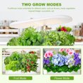 thumbnail image 2 of Sistema de cultivo hidropónico con altura ajustable para jardín de hierbas inteligente en interiores, 2 of 8
