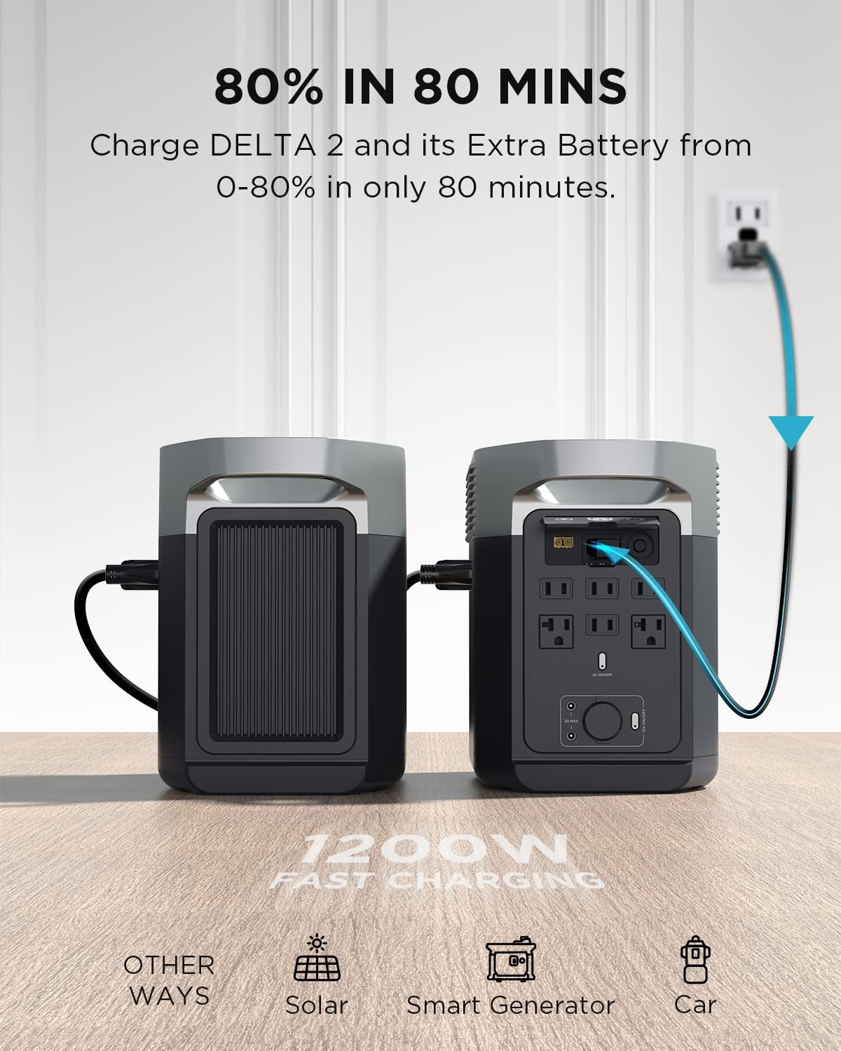 新品未使用EcoFlow DELTA 2 Smart Extra Battery EF EcoFlow Delta 2 Extra Battery 1024Wh LiFePO4 Power Station