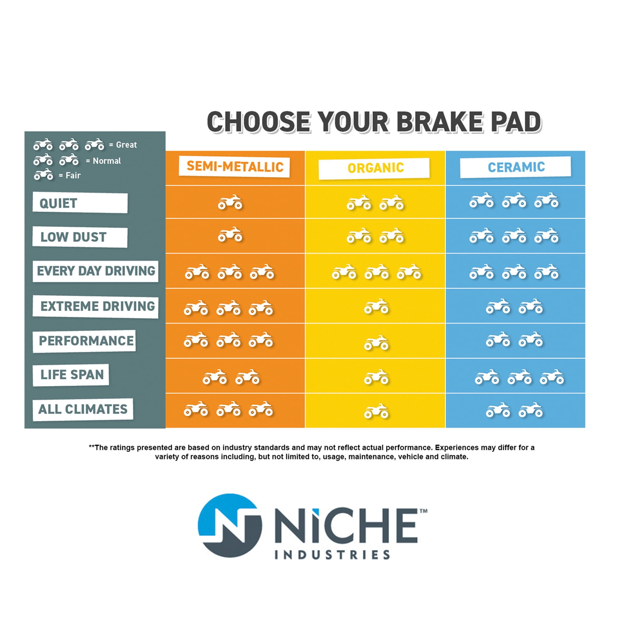 Niche Rear Left Brake Rotor Pad Kit for Suzuki 69100-10850
