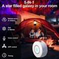 thumbnail image 4 of (Black) LED Starry Sky Projector, Smart Starry Projector Night Light Galaxy Projector,Dimming/Voice Control/WiFi Connection/Timer,Bedroom Decorate,Gif, 4 of 5