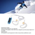 thumbnail image 2 of Reproductor MP3 VBESTLIFE para nadar, resistente al agua, 8 GB, con auriculares, 2 of 8