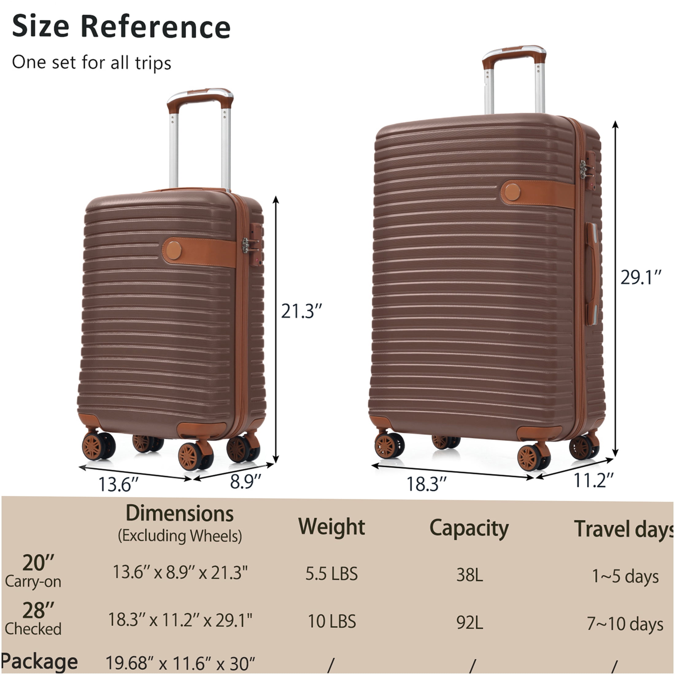 JERFIT 3-Piece Hardshell ABS Suitcase Set with TSA Lock, 360° Spinner Wheels, Lightweight Check-In & Carry-On Luggage for Men and Women, Brown