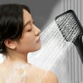 thumbnail image 6 of Pompotops High Pressure Handheld Showerhead, Shower Head With Large Panel Outlet - Hard Water Softener Filtered Shower, High Pressure 4 Spray Modes Handheld Shower For The Elderly, Children, 6 of 8