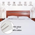 thumbnail image 4 of LEFU Grounding Sheet Silver Fiber Conductive Organic Sleep Mat for Bed EMF Protection Earthing Blanket Natural Cotton Fabric (29x75 Inches, White), 4 of 7