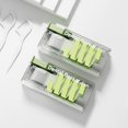 thumbnail image 2 of ACDANC 4-Piece Family Floss Pick Dispenser Set with 40 Dental Floss Picks,Refillable Travel Floss Container&Toothpick Holder,Portable Floss Sticks Kit for Adults(4 Piece Family Pack), 2 of 7
