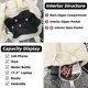 thumbnail image 3 of LHSHID Backpack for Women Retro Canvas Daypack Lightweight Rucksack Handbag Roomy Travel Backpack Fit 17.3 Inch Laptop, 3 of 7