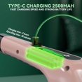 thumbnail image 6 of Ayternipy Cordless Electric Spin Scrubber,Cleaning Brush Scrubber for Home, 360RPM/Mins, 90Mins Work Time, 7 Replaceable Brush Heads for Bathroom Shower Bathtub Glass Car, Pink, 6 of 8
