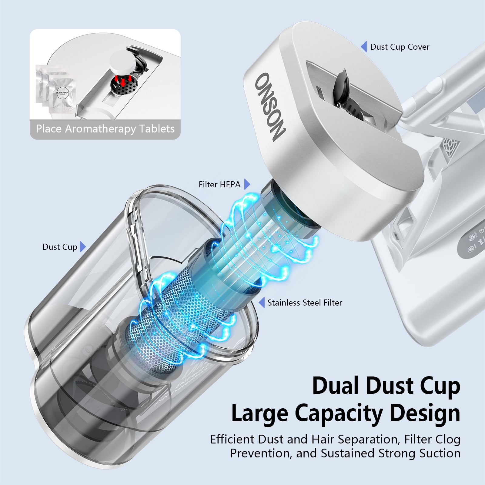 ONSON 16Kpa Handheld Mattress Vacuum Cleaner, UV Light for Deep Cleaning Beds & Sofas