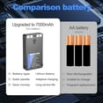 thumbnail image 6 of 2 Pack Upgrade Replacement for LIT 22 Pro 7000mAh Rechargeable Batteries，7.7V Batteries for Spypoint Cellular Trail Hunting Camera Flex-M Flex-S Flex G-36 Flex-Plus Series【Include Type-C Cable】, 6 of 7