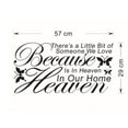 thumbnail image 3 of Wall Sticker English Letter Butterfly Pattern Removable Wall Decal Wall Decor for Living Room, 3 of 3