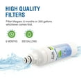 thumbnail image 6 of Swift Green Filters SGF-PA07 Replacement Water Filter Panasonic NRBH-125950, NR-B53V1 AND NR B54X1 - 2 Pack, 6 of 7