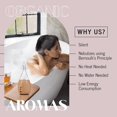 thumbnail image 2 of Raindrop 2.0 Essential Oil Diffuser for Aromatherapy by Organic Aromas Light-Colored Wood and Glass Nebulizing Diffuser with Touch Sensor Light Switch, 2 of 6