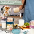 thumbnail image 3 of EYNEL 4 Pack On The Go 22 oz Breakfast Cups with Lids and Spoon, Reusable Cereal Yogurt Cup with Topping Plastic Overnight Oats Container for Granola Oatmeal, 3 of 8