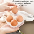 thumbnail image 3 of Egg Storage Container, Leakproof and Shockproof Design with Individual Egg Slots, Portable for Kitchen Refrigerator Picnic Camping Travel, 3 of 9