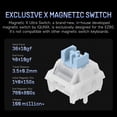 thumbnail image 3 of Teclado para juegos IQUNIX EZ80 Magnetic X Ultra Switch, 3 of 7