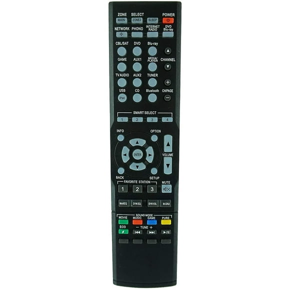 Plannu Replacement Remote Control For Marantz Rc020sr Nr1504 Rc018sr Nr1403 Nr1501 Rc006sr Slim Line 5.1-channel Av Surround Home Theater Receiver