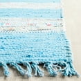 thumbnail image 5 of SAFAVIEH Montauk Cainneach Striped Cotton Runner Rug, Ivory/Turquoise, 2'3" x 7', 5 of 6