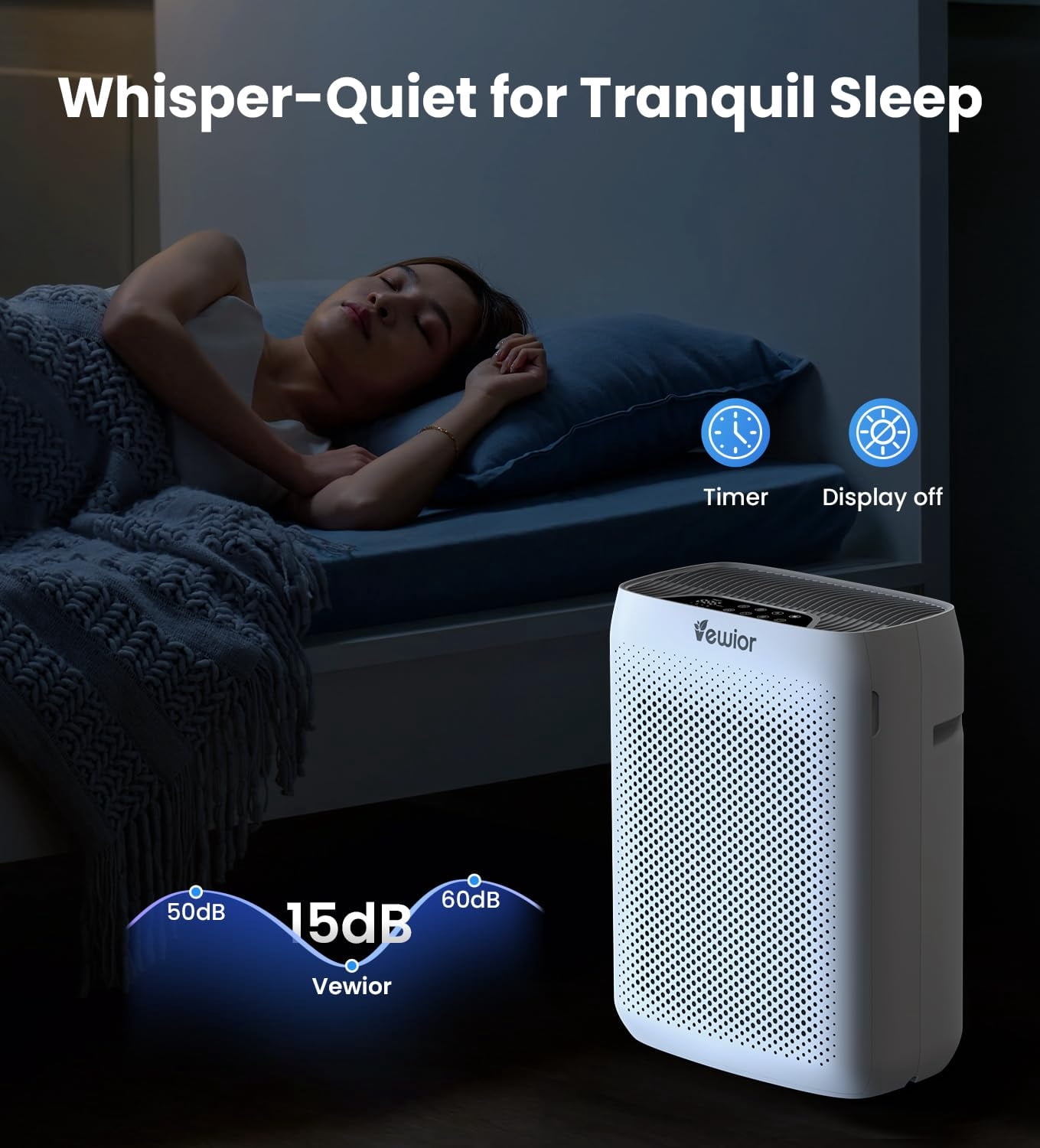 VEWIOR Air Purifiers for Home Large Room Up to 3000Sq.ft, H13 HEPA Air Cleaner with Washable Pre-Filter, PM2.5 Display, Sleep Mode, Timer, Aromatherapy, Auto Mode for Smoke, Pet Hair, Dust Pollen