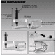 thumbnail image 3 of Juego De Extractores Para Suspensión Extractor Para Rotulas, 3 of 5