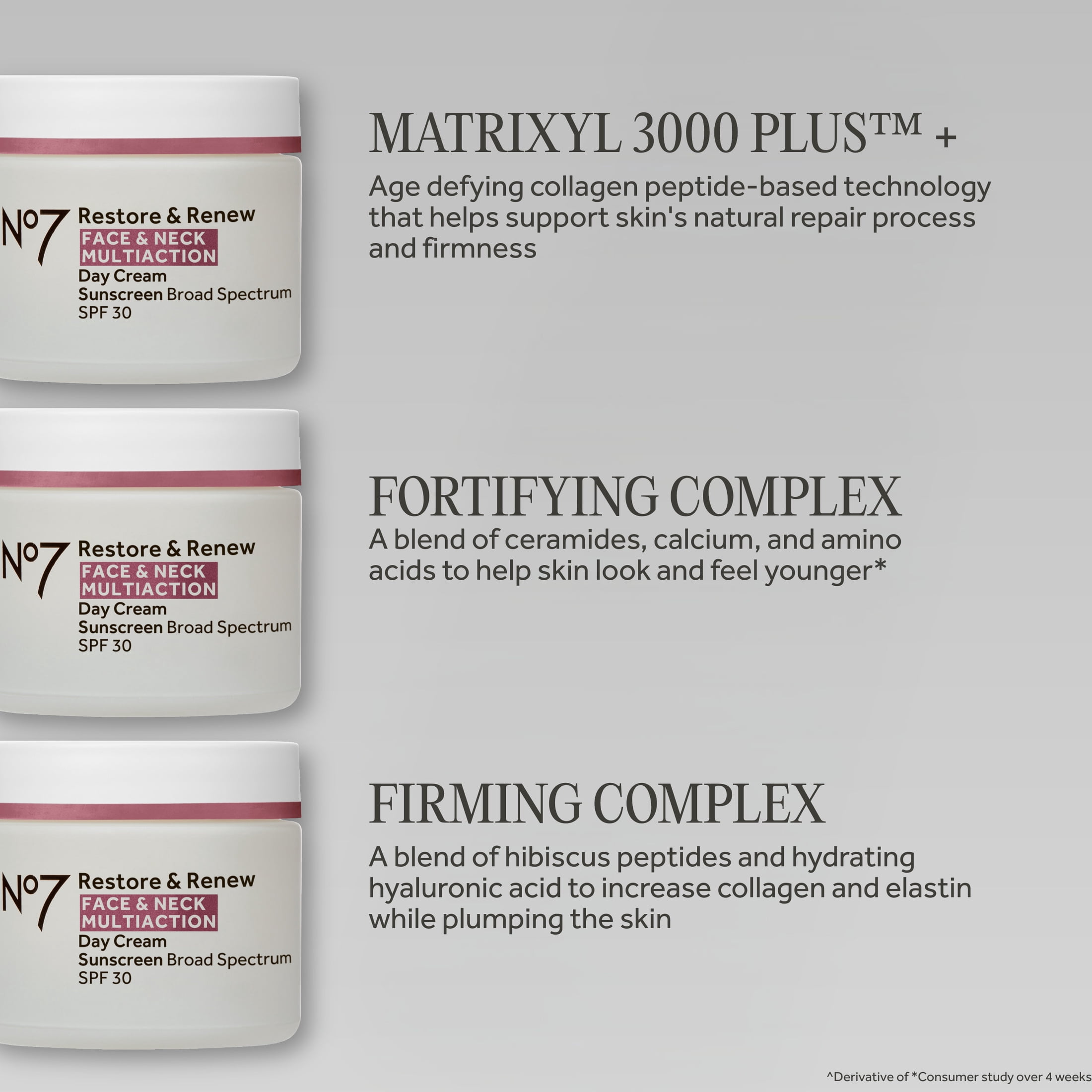 No7 Restore & Renew Face & Neck Multi Action Sunscreen Broad Spectrum SPF 30 Day Cream 1.69 fl oz