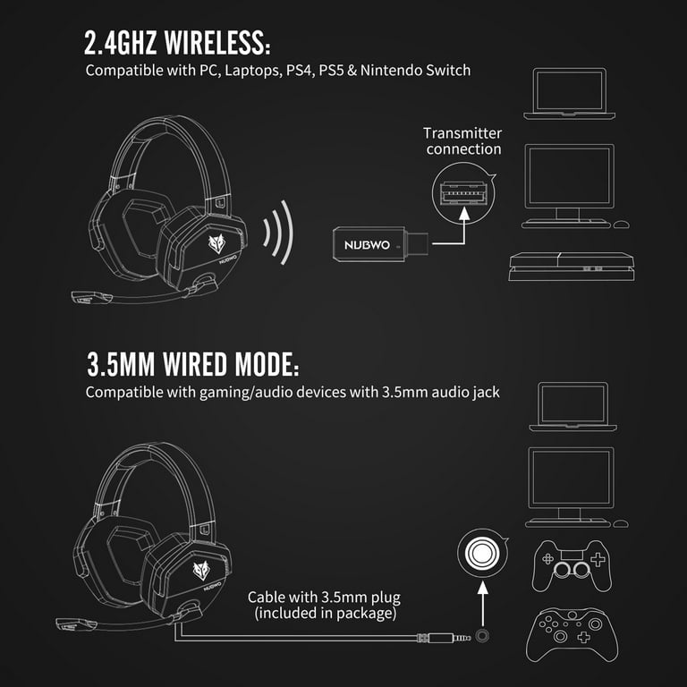 NUBWO G06 Auriculares inalámbricos para PS5, PS4, PC, auriculares para  juegos con cancelación de ruido y micrófono, más de 17 horas de uso  inalámbrico : : Videojuegos