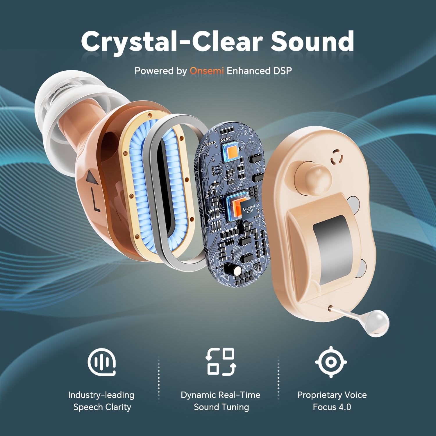 iBstone Nova CIC Hearing Aids for Seniors, Rechargeable, OTC, with Anti-loss Strap, Pair