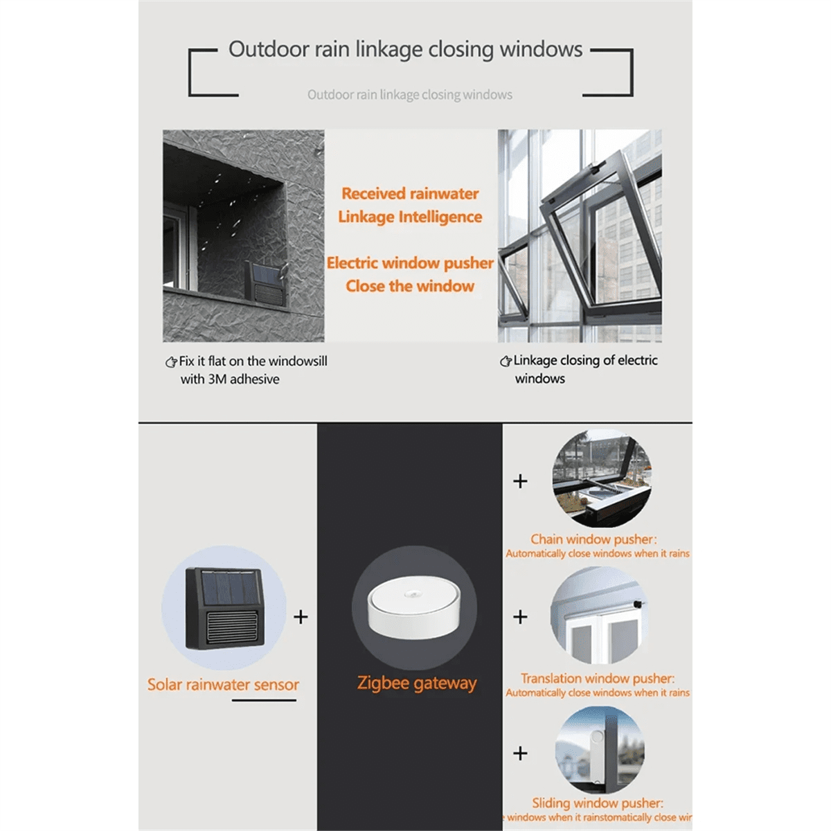 Smart Home Zigbee Solar Rain Sensor Wireless App Control Real-Time Rain Detection for Garden Automation