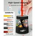 Zmol Portable Electric Pencil Sharpener, USB Plug, Suitable for