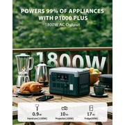 OUKITEL FFPOWER P1000 Plus Solar Generator (200W Solar Panel)