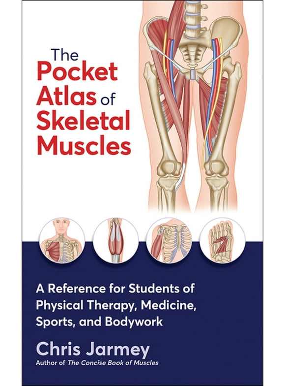 The Pocket Atlas of Skeletal Muscles (Paperback)