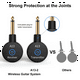 thumbnail image 2 of de Guitarra Inalámbrico 2 en 1 de 2,4 GHz, Transmisor y Receptor de Audio Inalámbrico de 48 KHz para Guitarra Eléctrica, Amplificador de Bajo, 2 of 8
