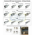 thumbnail image 4 of 1X N Type Male Jack Solder Crimp Rf Connector Rg316 Rg174 Rg179 Lmr100 Cable Usa, 4 of 5