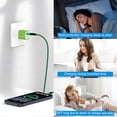thumbnail image 7 of 2-Pack Type C Charger Block with 6FT Braided USB C Cable, Compact Wall Charger Phone Charger Station Compatible with iPhone 17/16/15 Pro Max iPad Pro Galaxy S26 Android, Green, 7 of 7