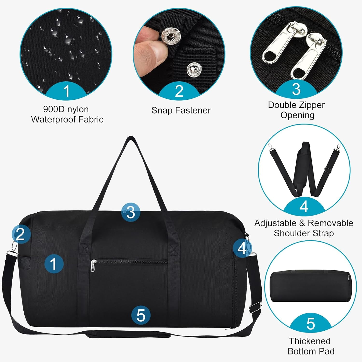 Carry  luaggage 22x14x9 Airlines Approved, Foldable Travel Duffel Bags Weekender Overnight Carry  Duffel Luggage Gym Duffle Bag with Wet Pocket & Shoe Compartment for Women Men(Black, 40L)
