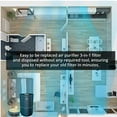 thumbnail image 2 of WBM Smart AR-04F Air Purifier Replacement Filter 3-in-1 True HEPA & Activated Carbon System Eliminate Smoke, Dust, Pollen, Dander for Home, Bedroom, Living Room, Kitchen and Office, Fiter, 2 of 3