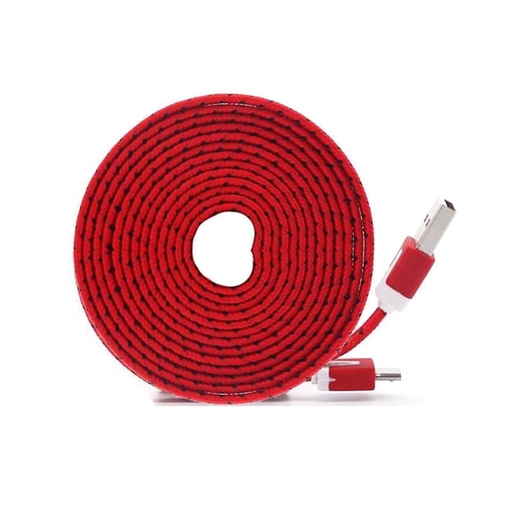 Deactivation in Progress