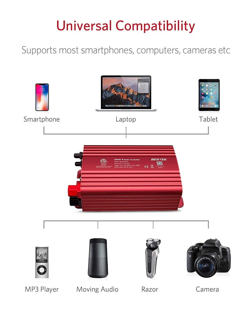 Inverter Inverter Diagram 2 Comments 500w Power Inverter Circuit Using