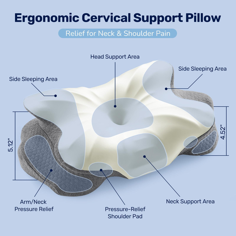 Kelno Ergonomic Contour Memory Foam Pillow Cervical Support with Dual Height Arm Grooves Breathable Washable Cover for Side, Gray