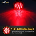 thumbnail image 3 of Luces LED con señalización lateral Partsam, 2 pulgadas, redondas, rojas, 3 of 6