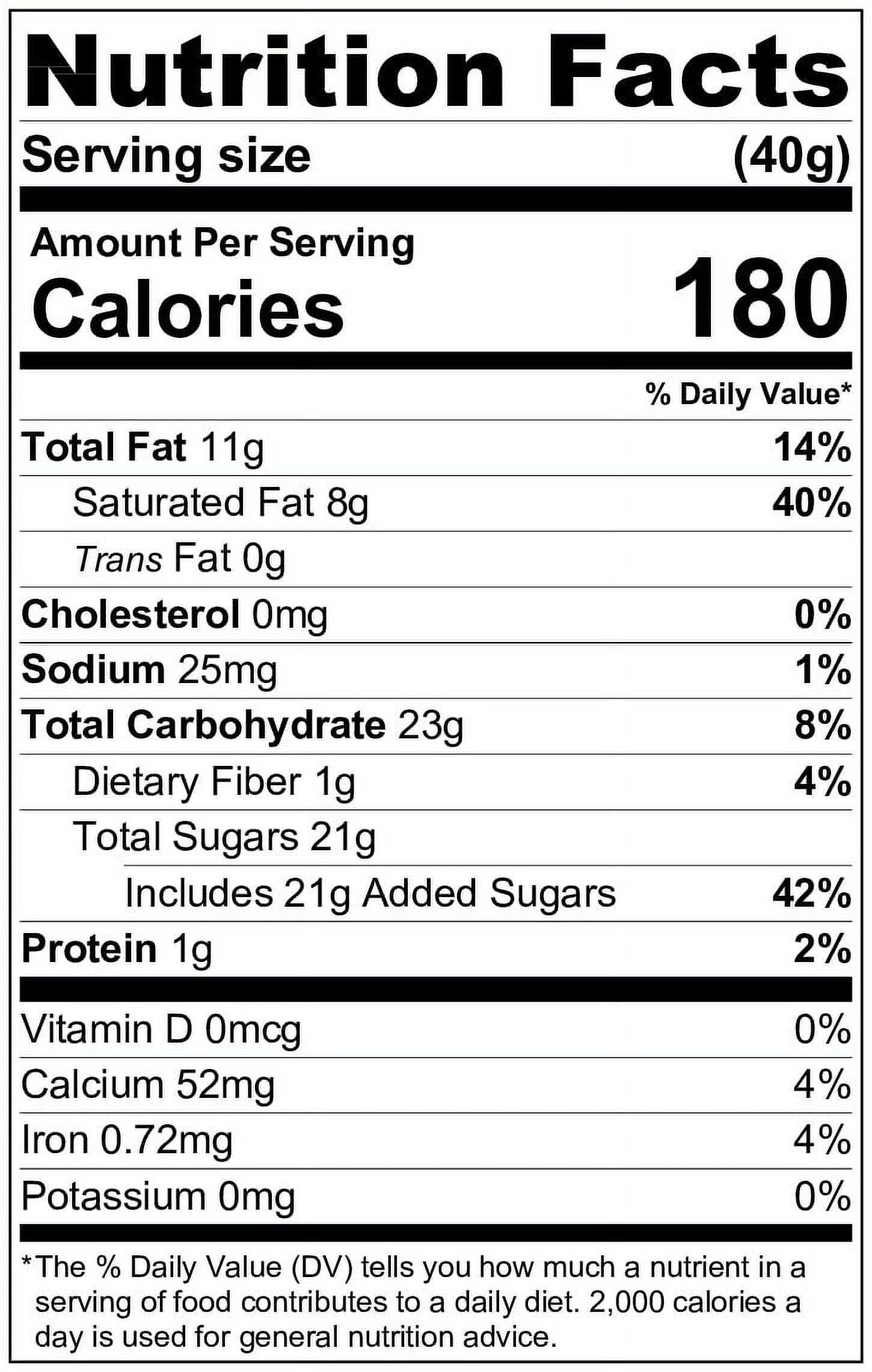 Green Mint Chocolate Espresso Beans - 1.5 Lb Tub
