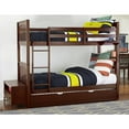 thumbnail image 2 of Hillsdale Pulse Twin Bunk with Trundle, Multiple Colors, 2 of 2