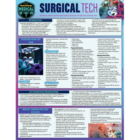 Surgical Technology : a QuickStudy Laminated Reference Guide (Edition 1) (Other)
