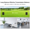 thumbnail image 4 of Andoer M-VAVE SWS10 2.4GHz Wireless Earphone Monitor Transmission System Rechargeable & Receiver, 4 of 7