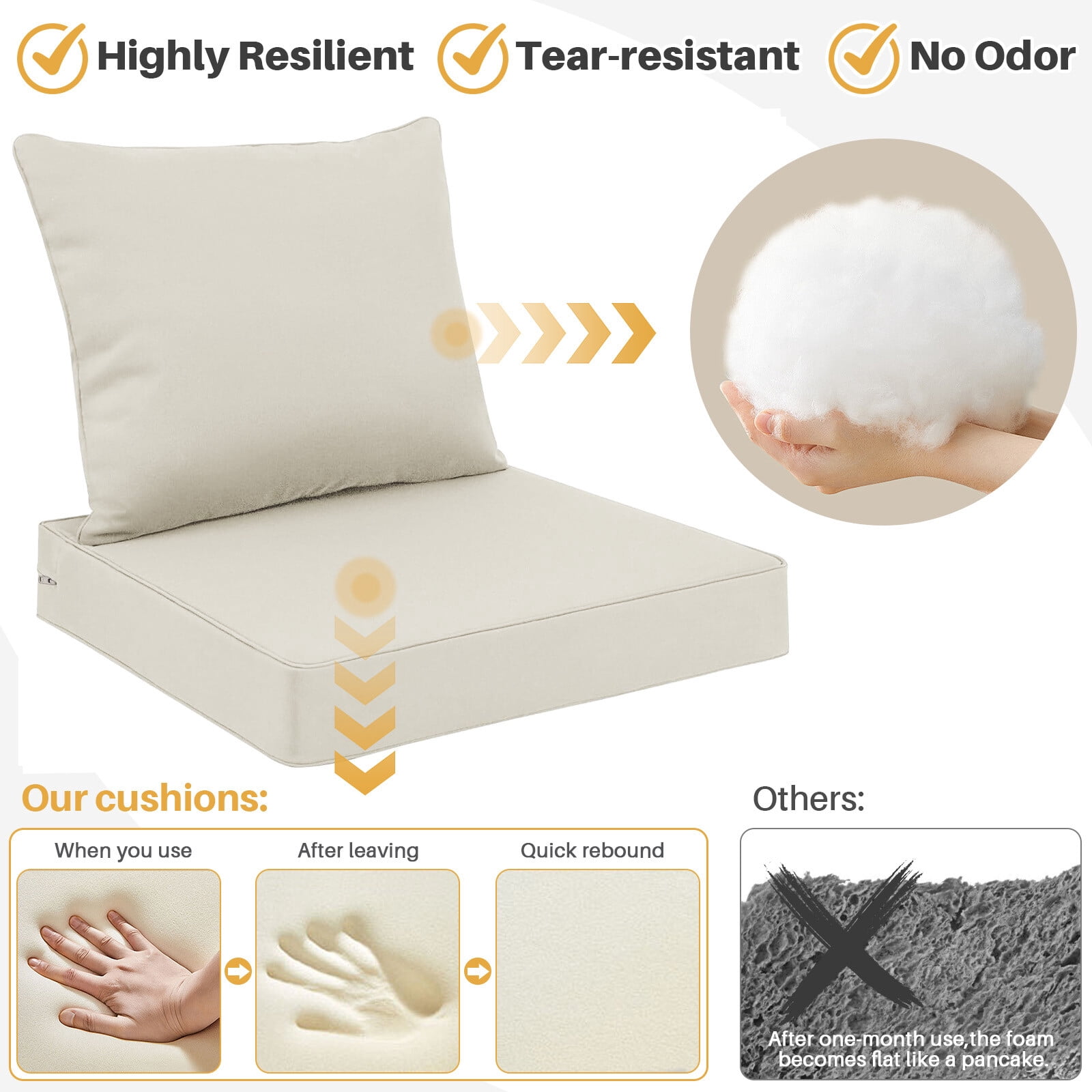Outdoor Seat Cushion Set 24 x 24 Inch Waterproof & Fade Resistant Patio Furniture Cushions with Removable Cover, Outdoor Sofa Replacement Seat & Back Cushions for Chair Sofa Couch, Beige
