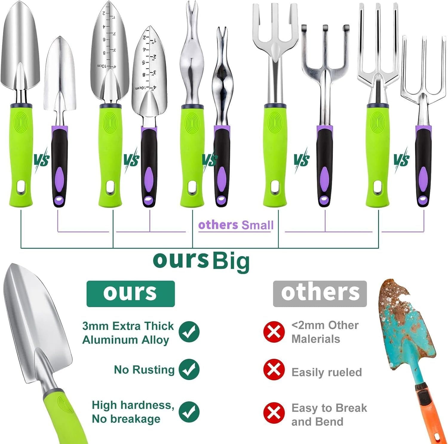 Gardening Tools Set 83 Pieces, Succulent Garden Tools Set Included, Aluminum Garden Tools for Gardening,Non-Slip Ergonomic Handle Tools