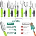 thumbnail image 2 of Gardening Tools Set 83 Pieces, Succulent Garden Tools Set Included, Aluminum Garden Tools for Gardening,Non-Slip Ergonomic Handle Tools, 2 of 5