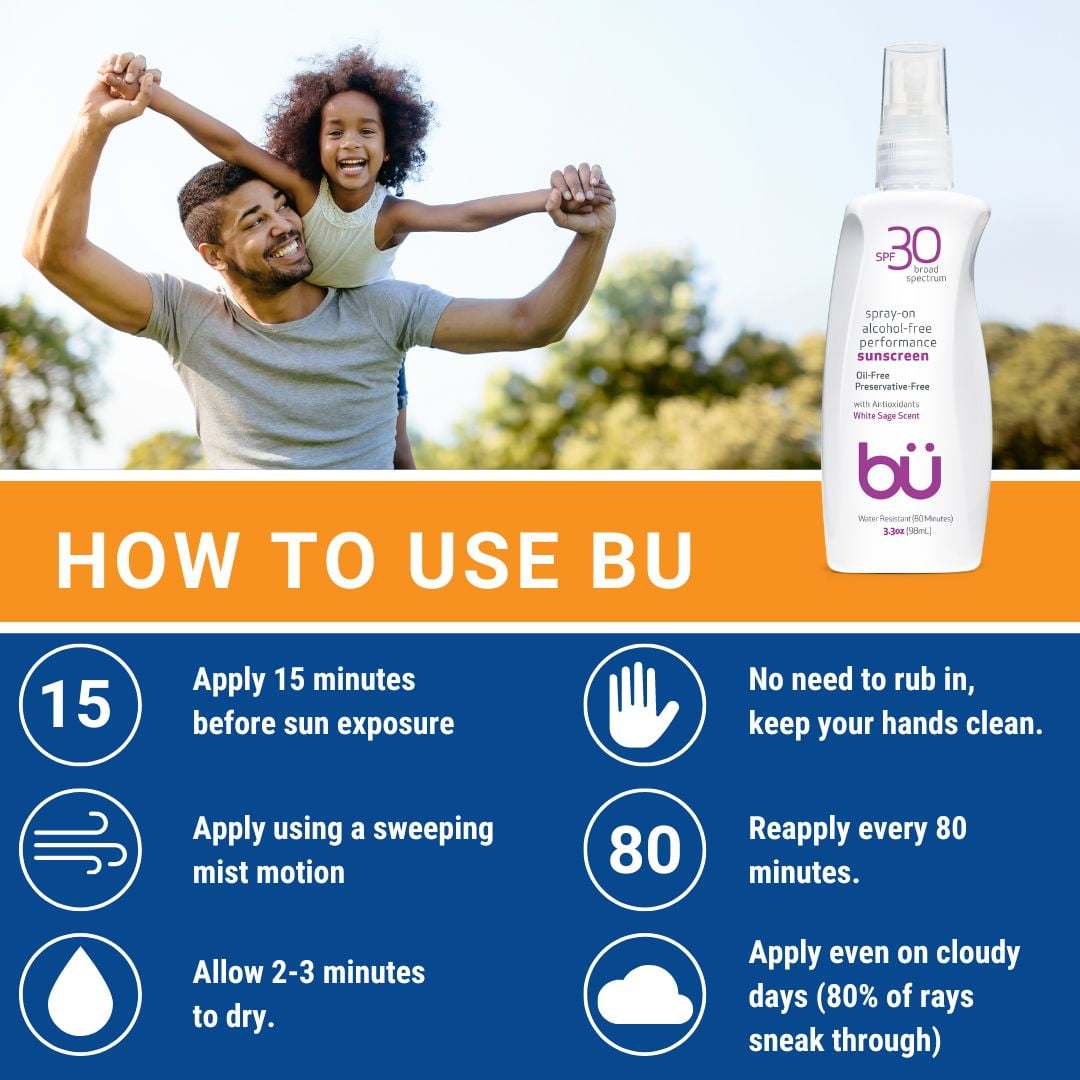 3 Pack - Bu SPF 30 Wowmist Sunscreen Spray - Clear Moisturizing, Safe and Effective. Travel Sport Sensitive Skin. (White Sage 1 oz)
