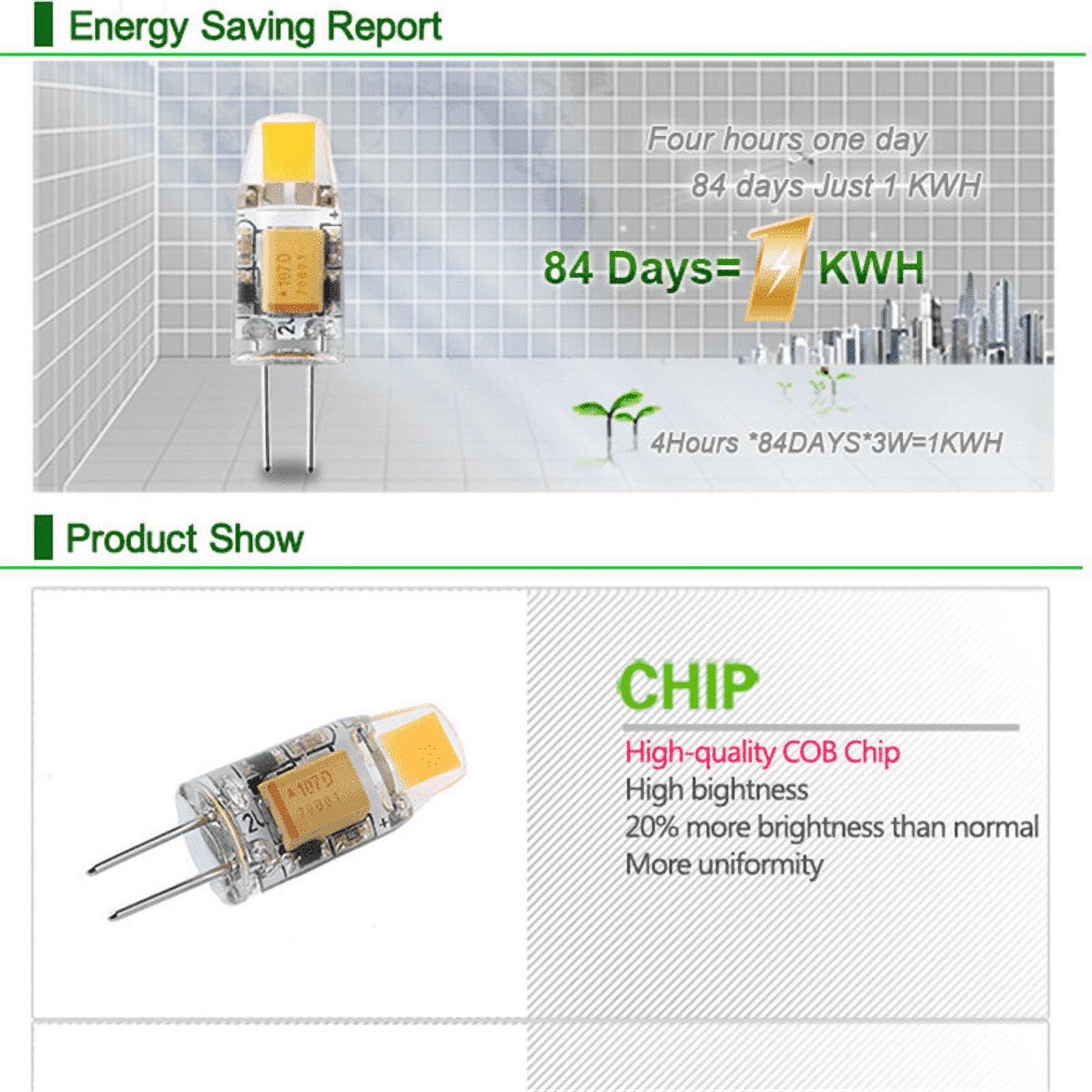 10PCS Dimmable Mini G4 LED COB Lamp  6W Bulb AC DC 12V 220V Candle Lights Replace 30W 40W Halogen for Chandelier Spotlight