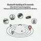 thumbnail image 4 of Dementia GPS Tracker for Seniors - Wearable & Low Energy Consumption, 4 of 5