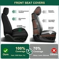 thumbnail image 3 of HQBQBUG Front Seat Covers Fit for Nissan Kicks 2018-2025 Leather Waterproof Seat Covers Cushion Compatible Airbag Car Seat Protector(Black,2 Seats), 3 of 9